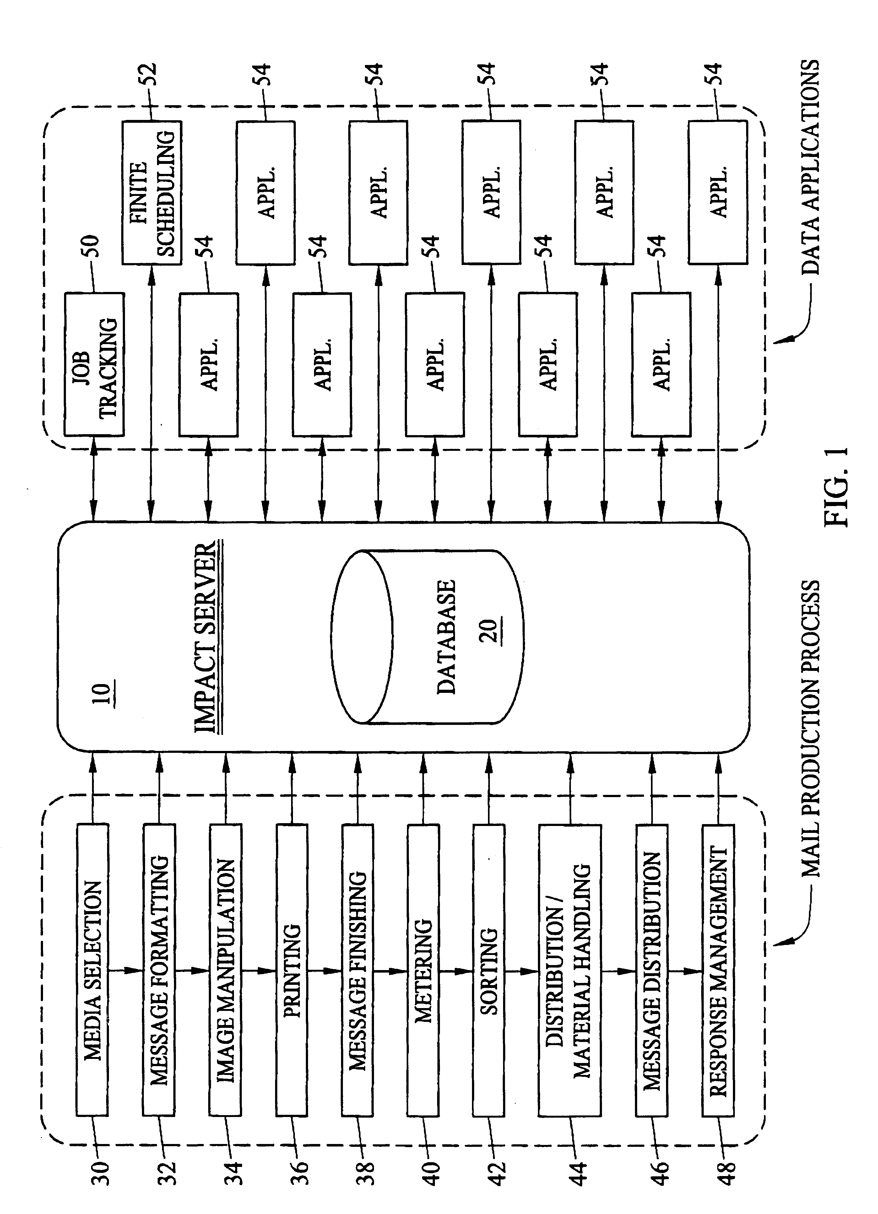 Tracking system, method and computer program product for document processing