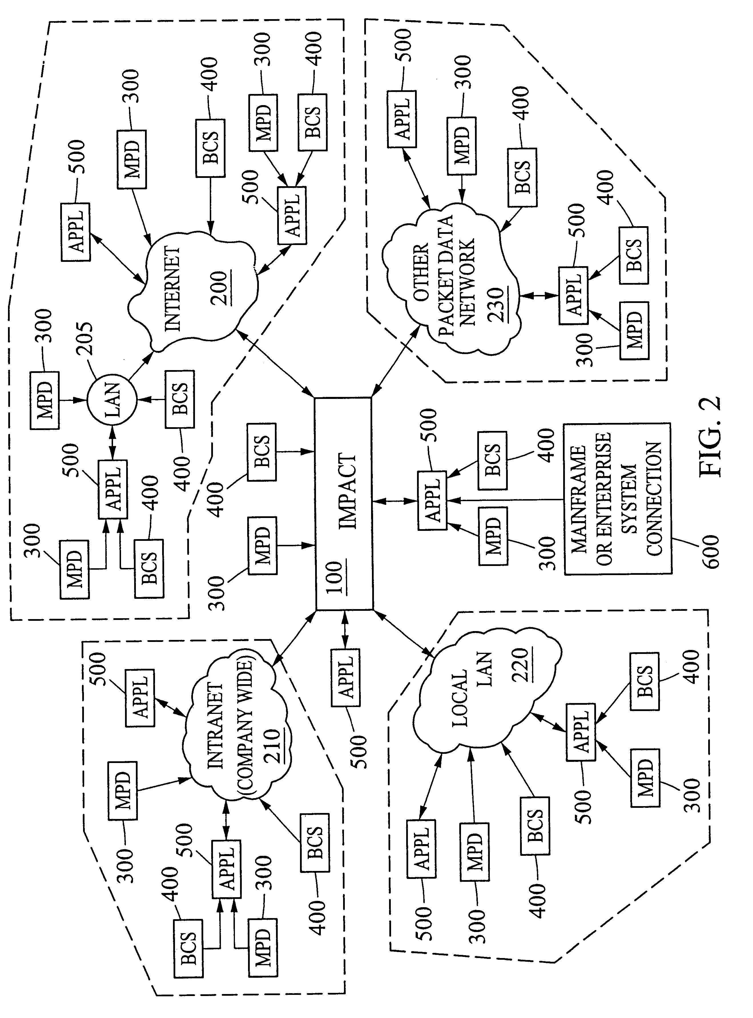 Tracking system, method and computer program product for document processing