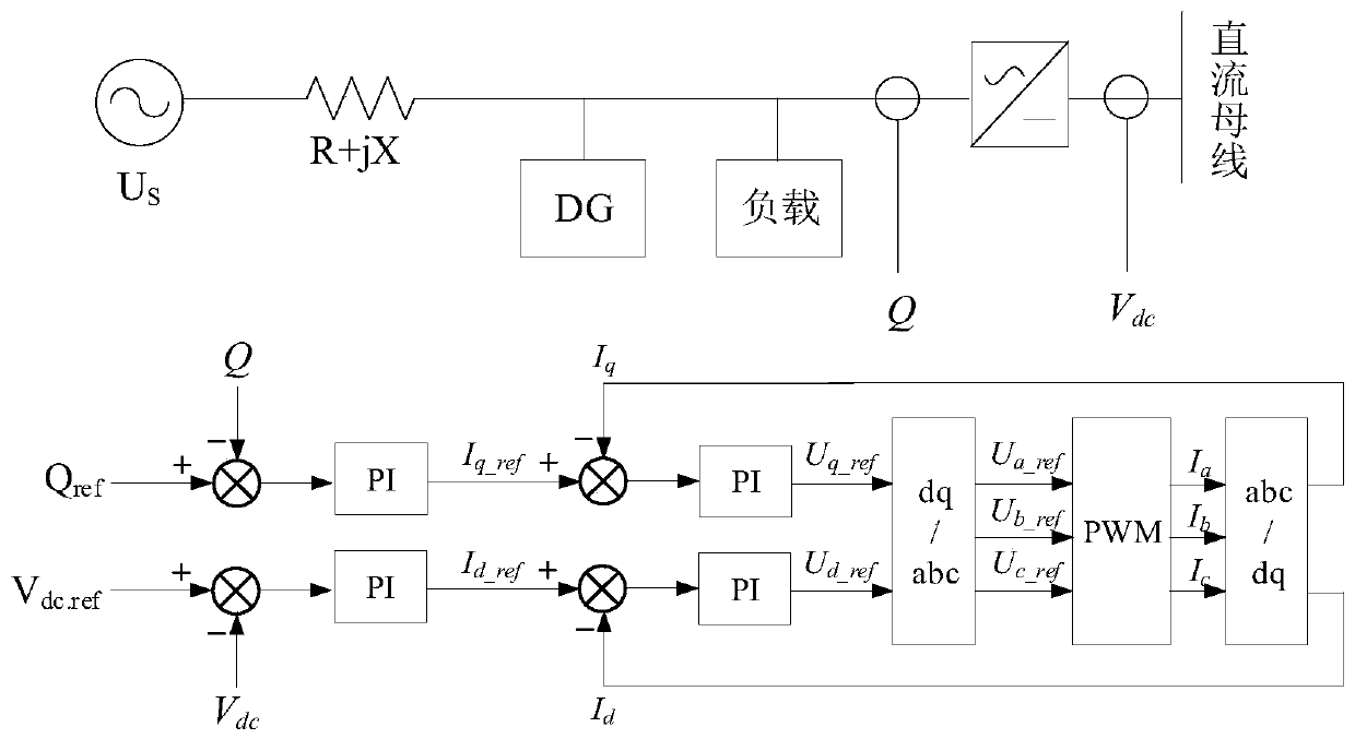 A method for suppressing voltage fluctuations in distribution network beyond limits based on flexible multi-state switches