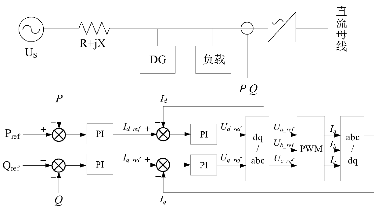 A method for suppressing voltage fluctuations in distribution network beyond limits based on flexible multi-state switches