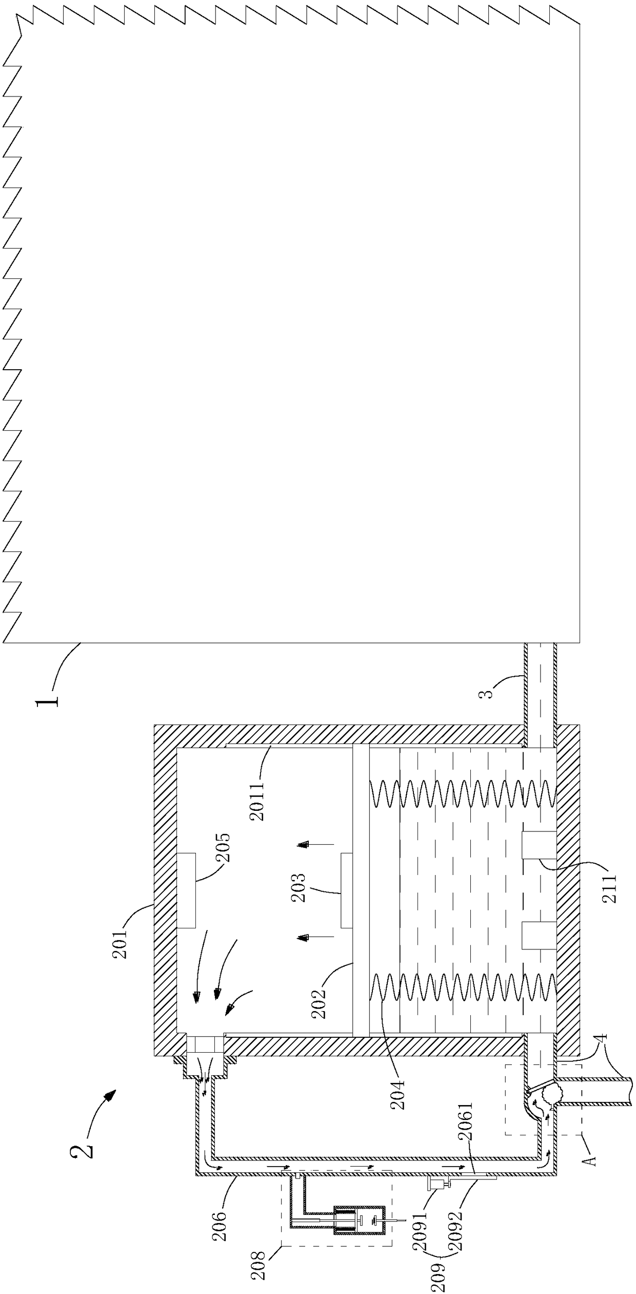 Automated agriculture irrigation system