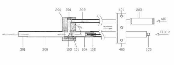 Optical probe with blower for infrared thermodetector