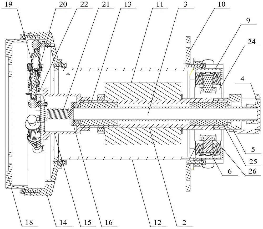 Buffer mechanism of docking device