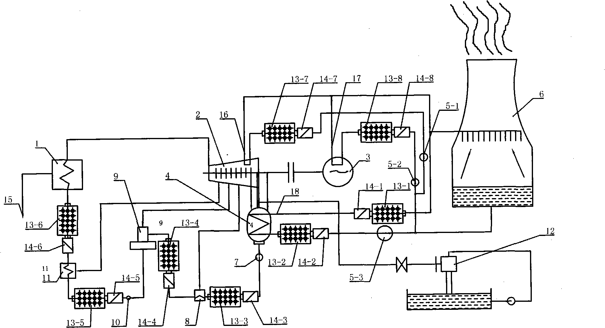 Method and device for preventing and removing scales, removing oxygen, cleaning, sterilizing and removing algal by using ultrasonic waves