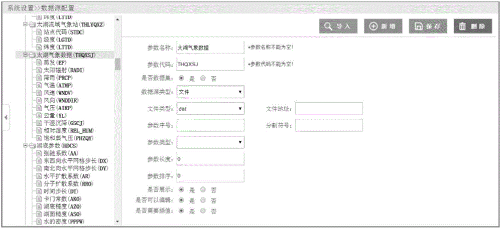 Visualized customization method for integrated template of water environment area model