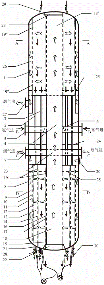 Axial and radial cross flow moving bed reactor and activated coke flue gas desulfurization and denitration technology thereof