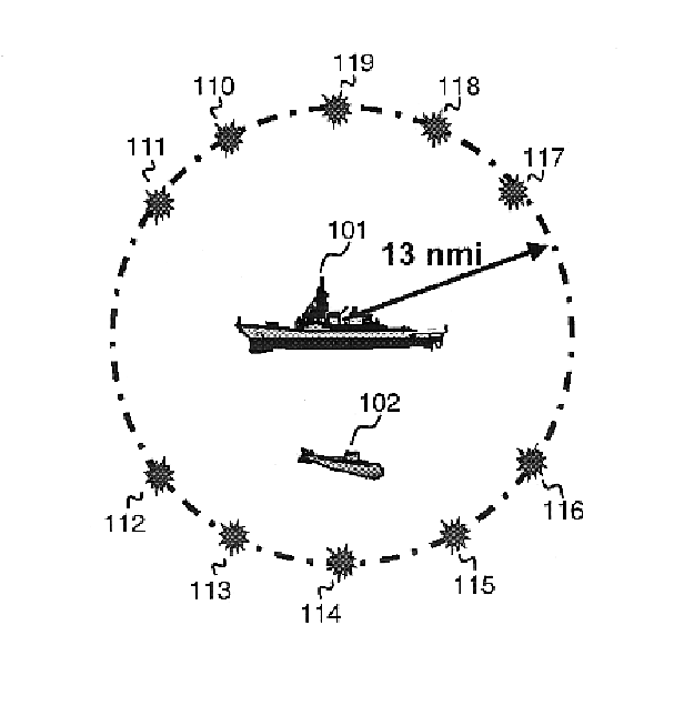 Projectile sonar