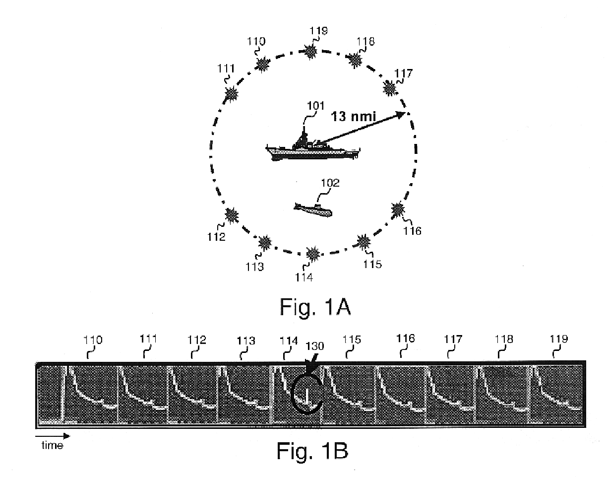 Projectile sonar