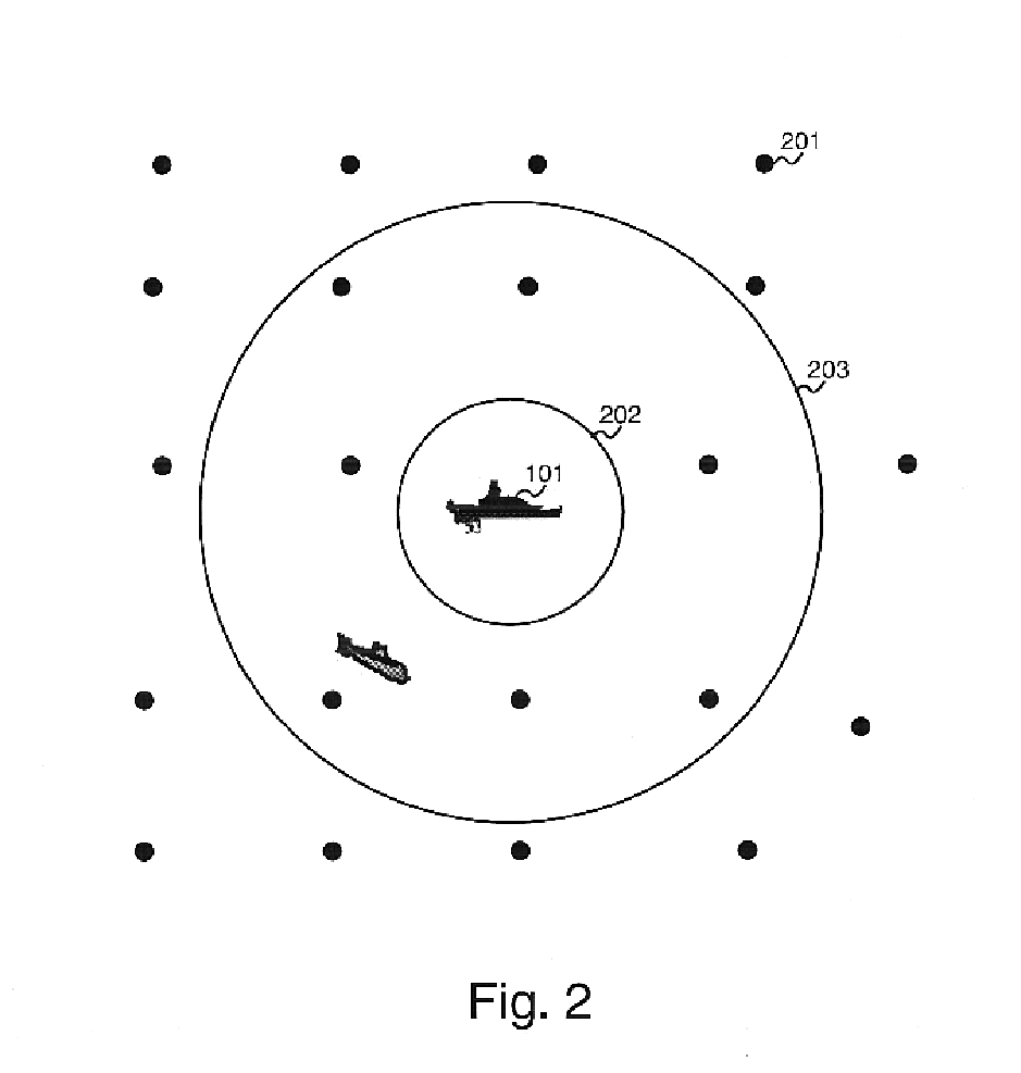 Projectile sonar