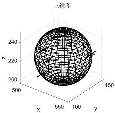 A security envelope construction method for UAV dense formation