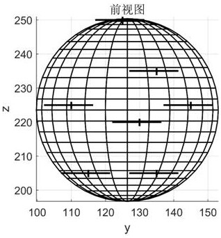 A security envelope construction method for UAV dense formation