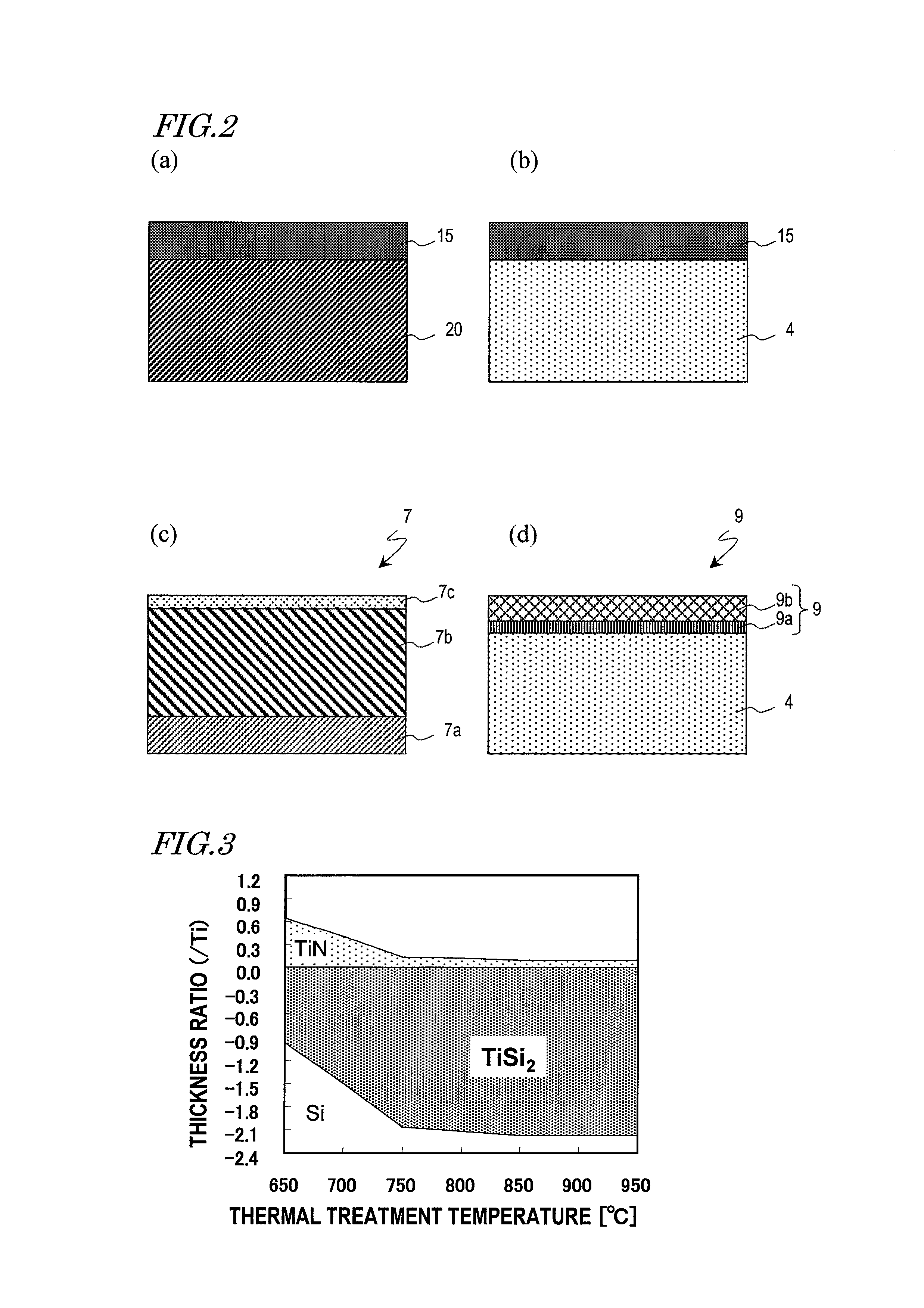 Semiconductor device and method for manufacturing the same