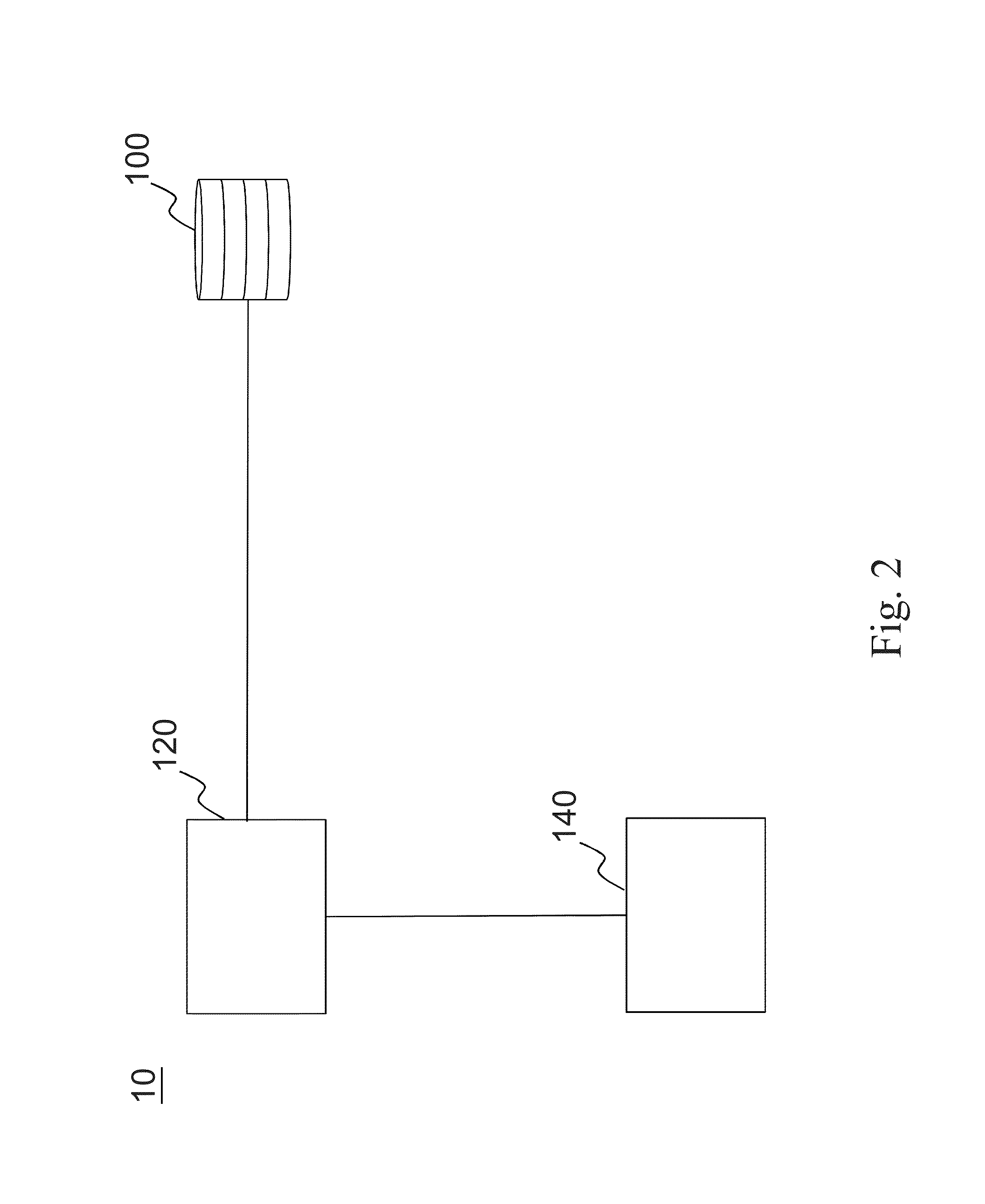 Method and system for storage traffic modeling