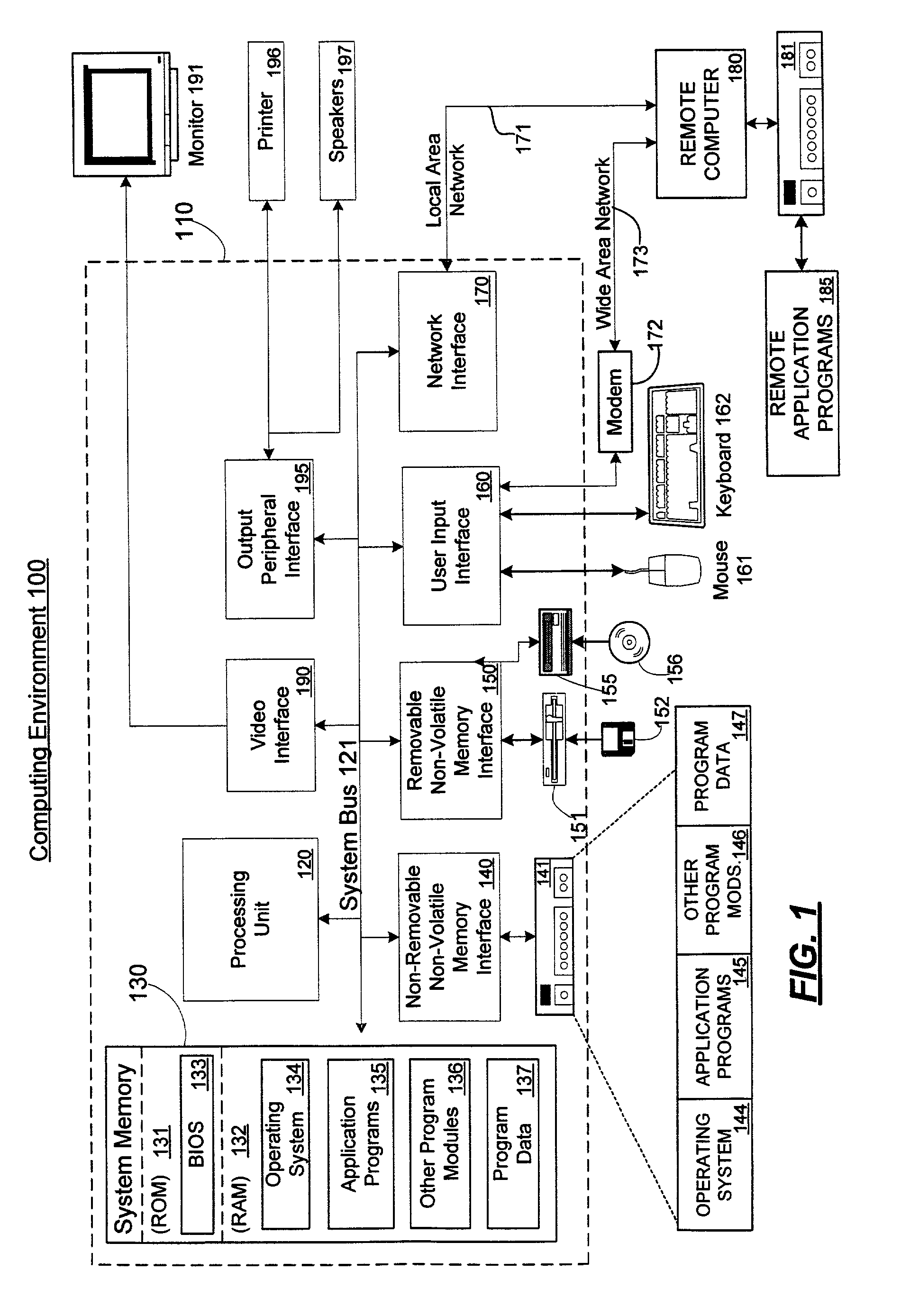 Software-generated machine identifier