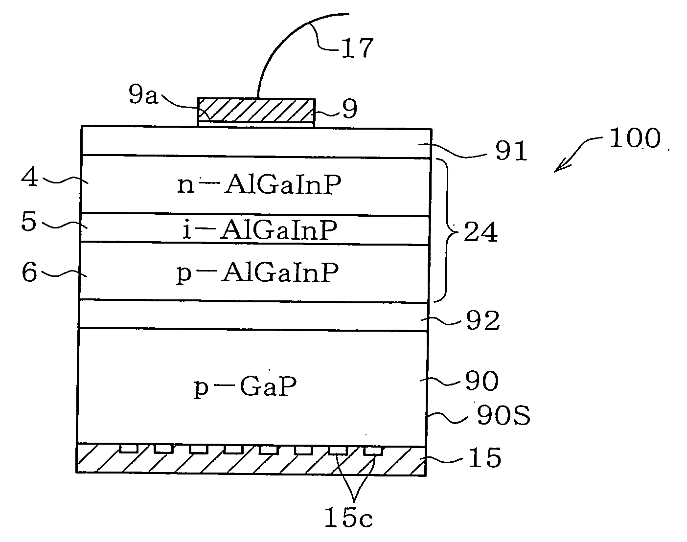 Light emitting device and method of fabricating the same