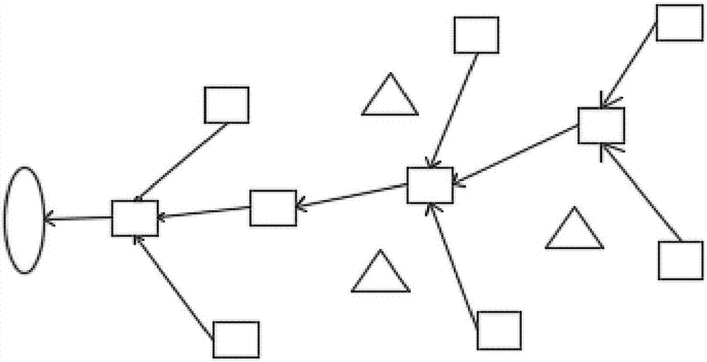 Establishment method for wireless mobile sensor network for monitoring event