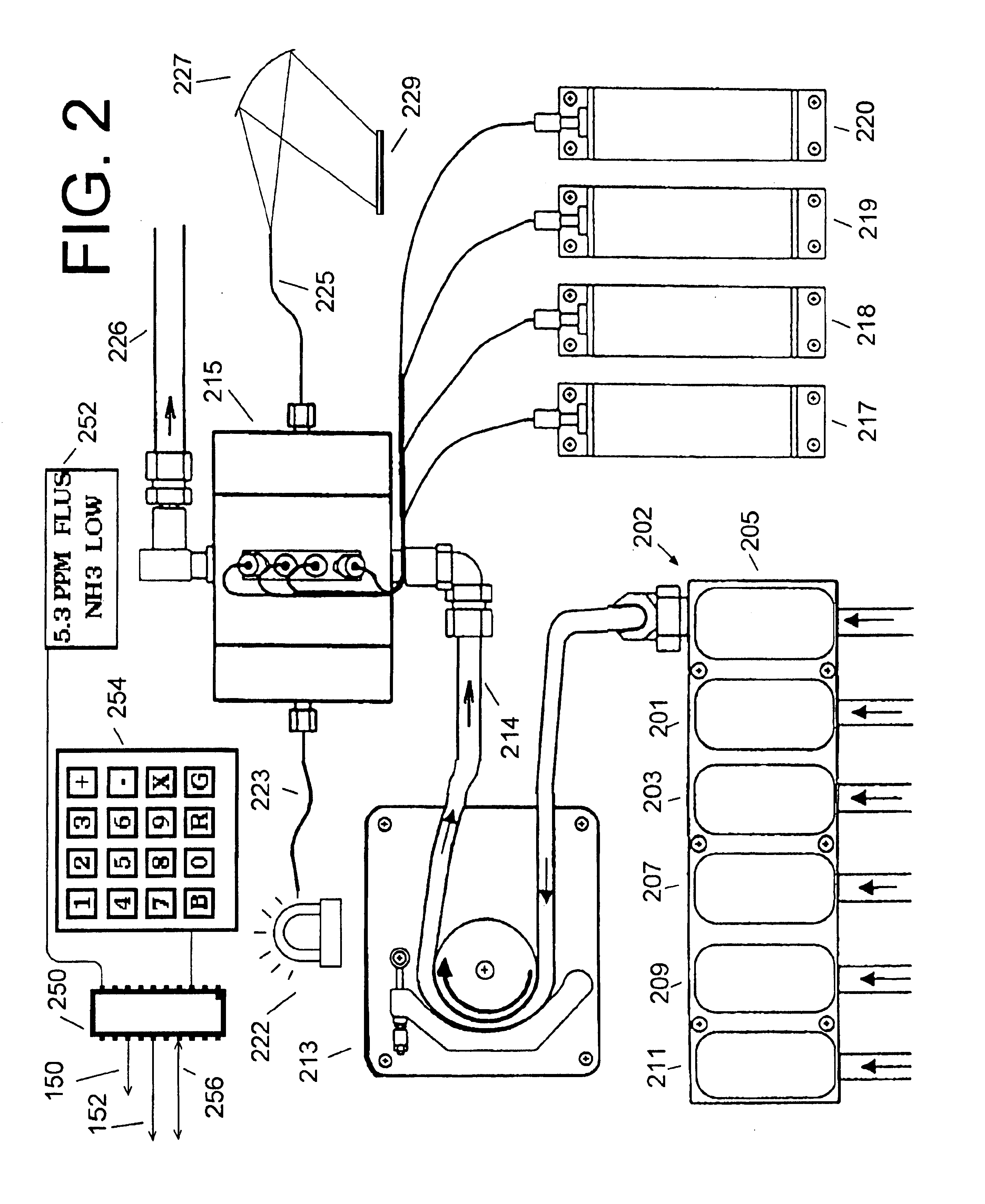 Water chloramination control system