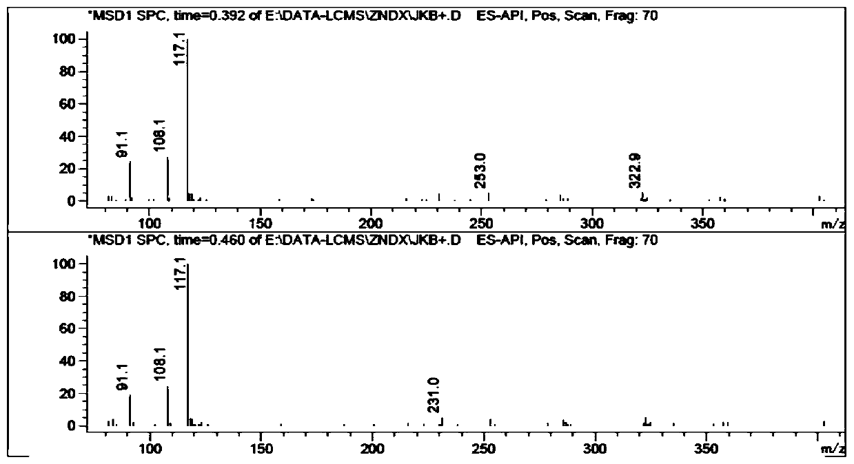 Application of aminotriazolethione compounds as surface modifiers of metal sulfide minerals