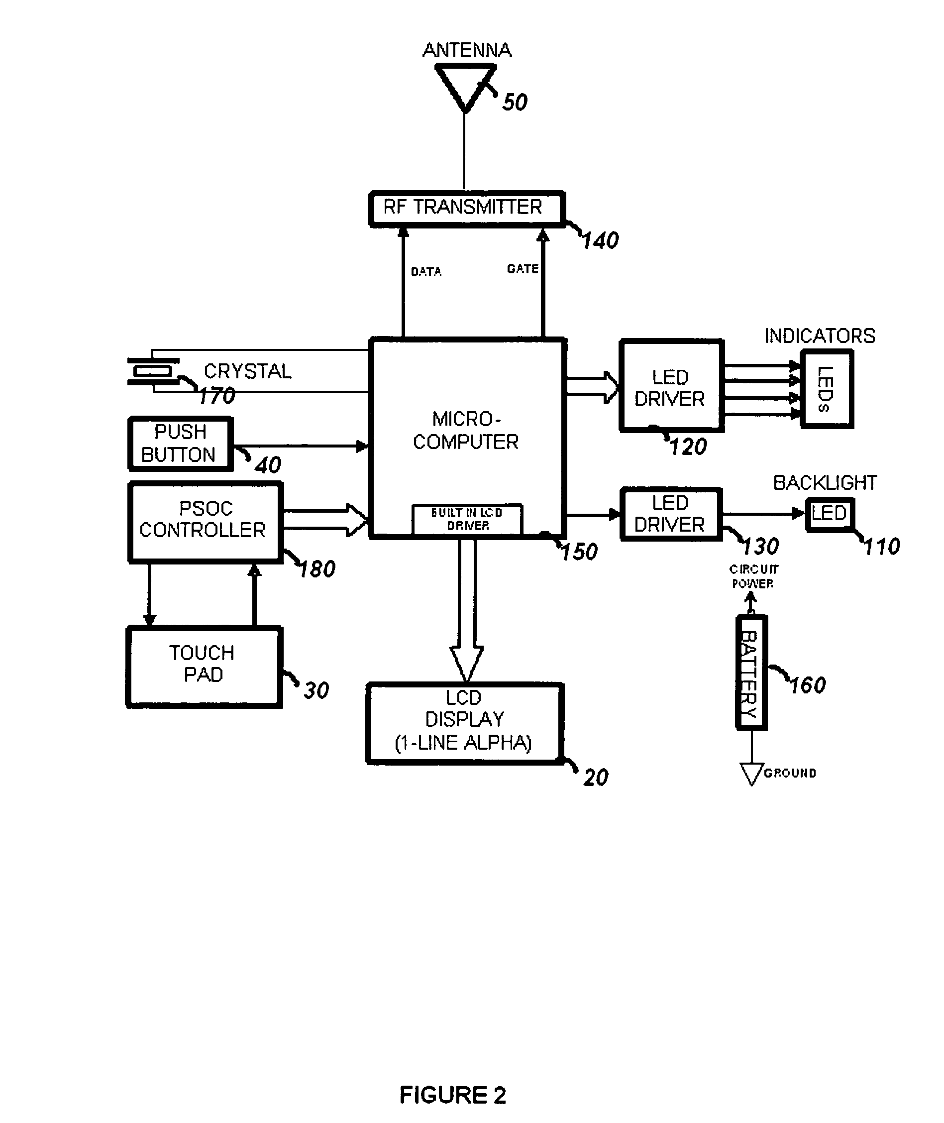 Touchscreen device for controlling a security system