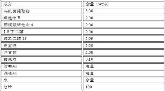 Cosmetic additive containing termitomyces albuminosus extract and preparation method of cosmetic additive