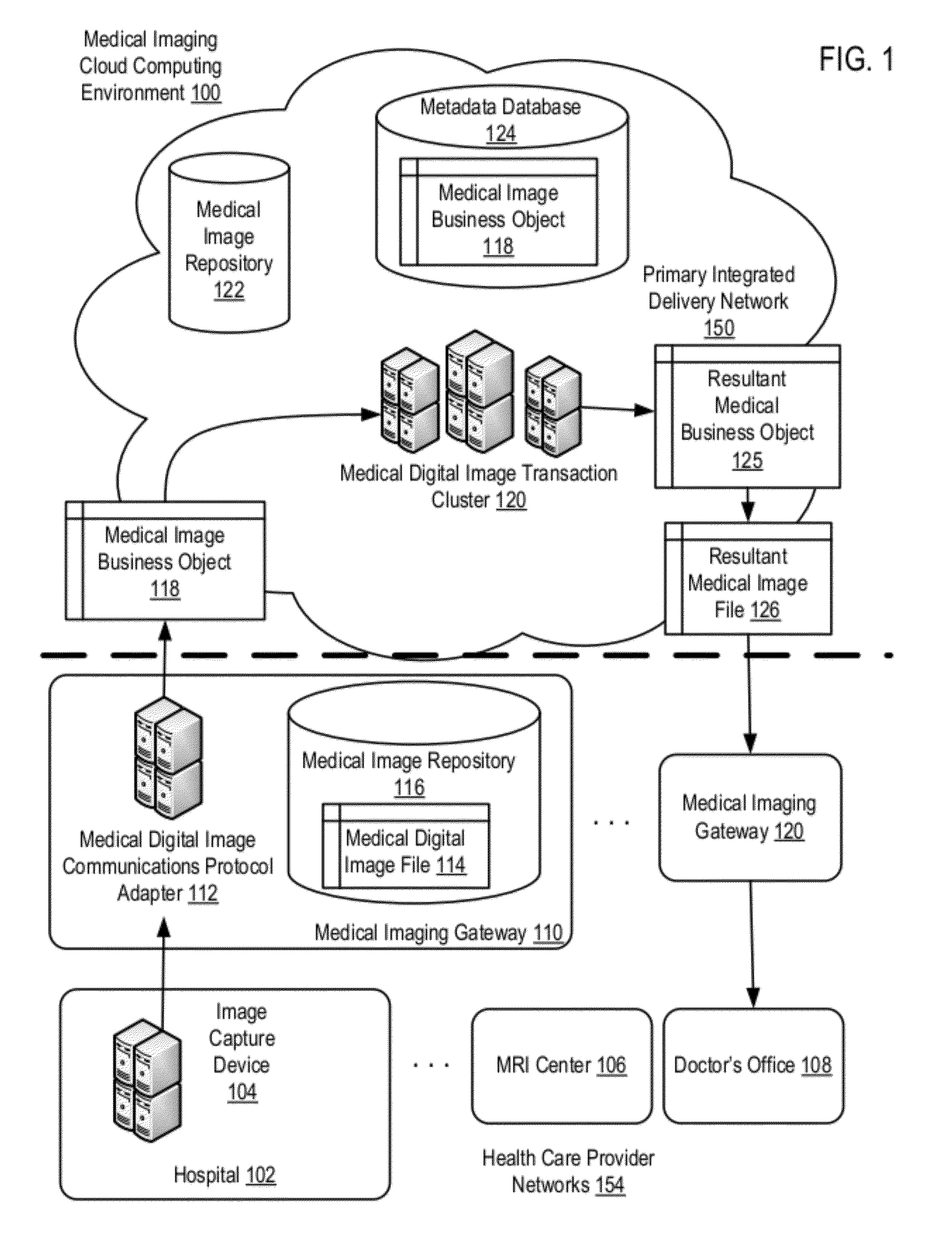 Administering Medical Digital Images In A Distributed Medical Digital Image Computing Environment