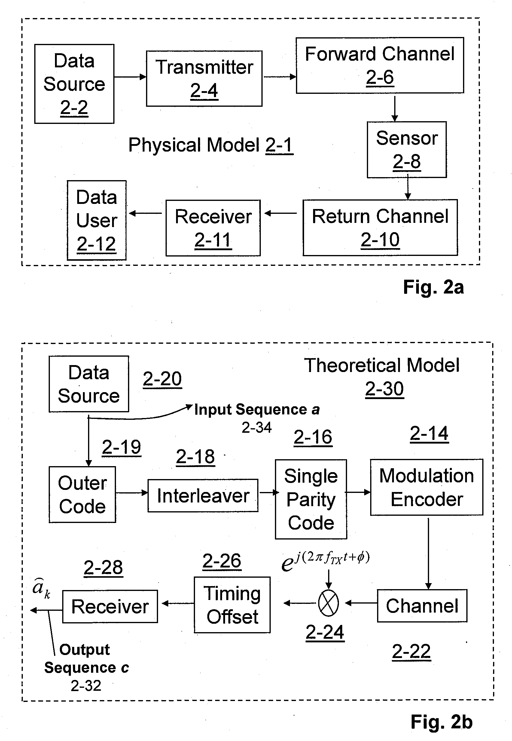 RFID system with low complexity implementation and pallet coding error correction