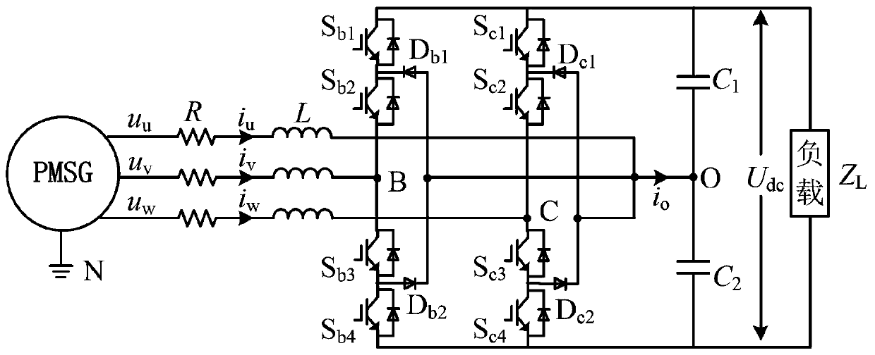 Improved model predicted control method of three-phase three-level eight-switch rectifier