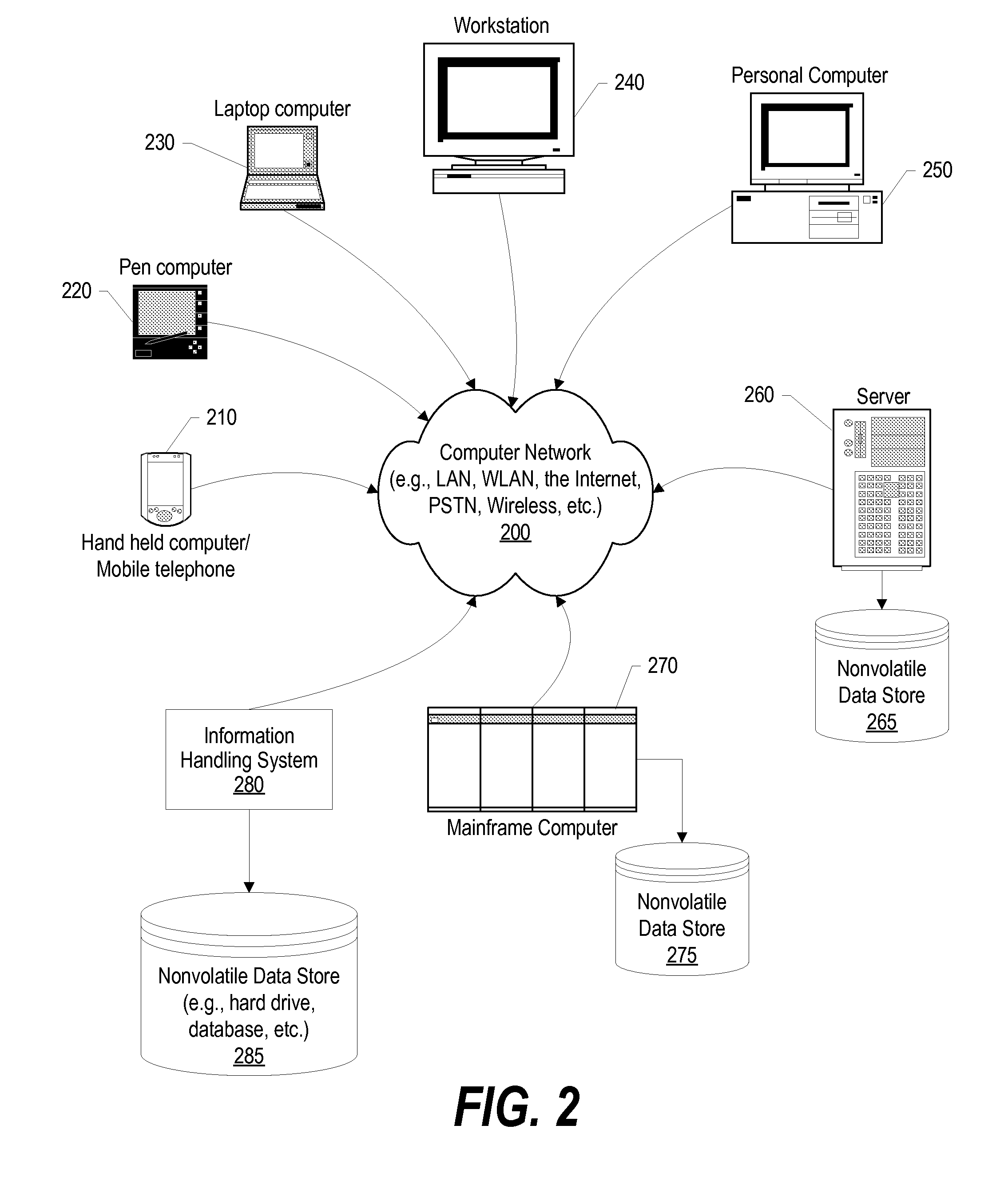 Interactive recipe preparation using instructive device with integrated actuators to provide tactile feedback