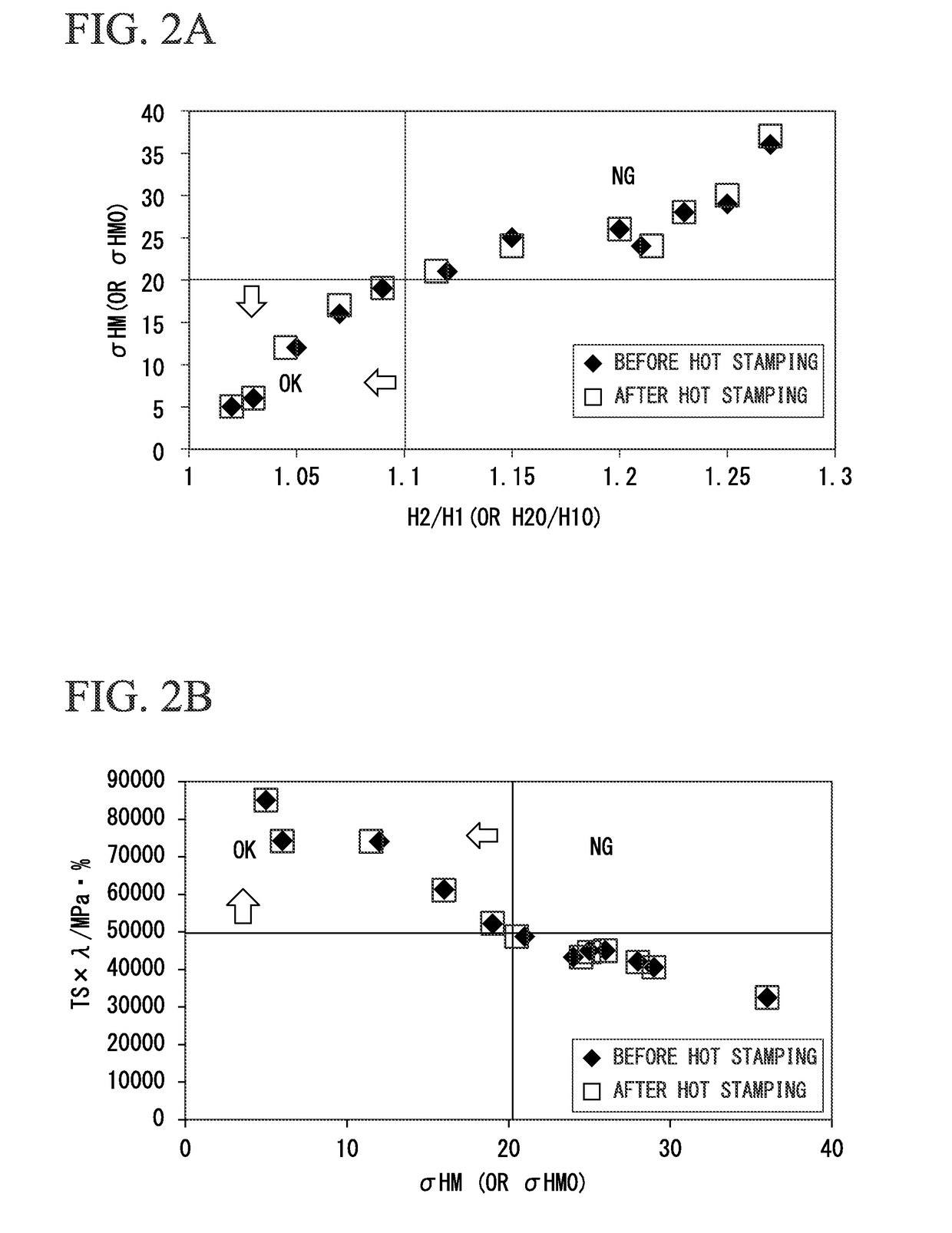 Hot stamped steel and method for producing hot stamped steel