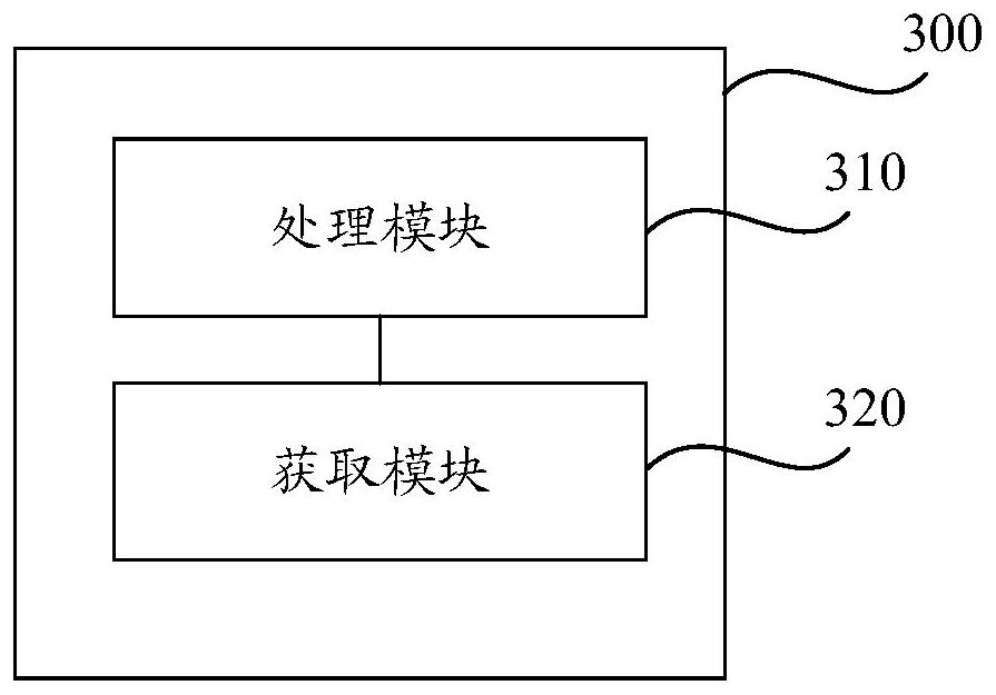 Communication iron tower remote monitoring method based on Internet of Things platform