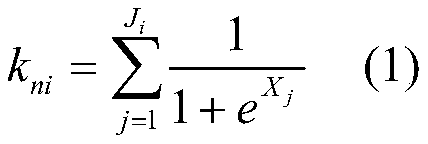 MOOC teaching ability guiding method