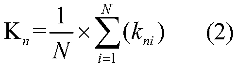 MOOC teaching ability guiding method