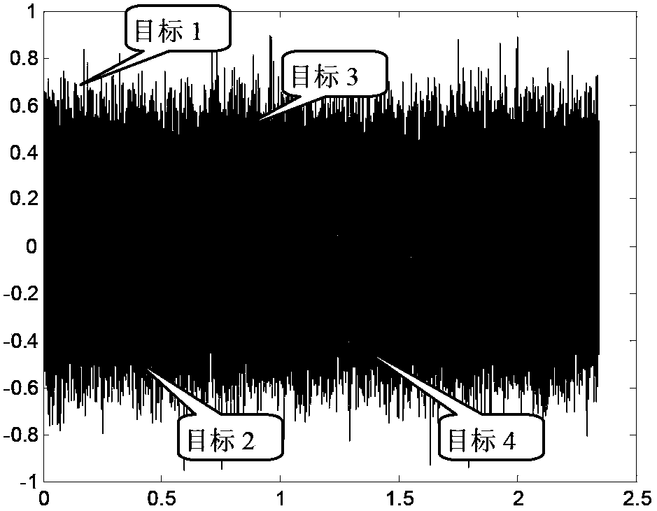 Method of inhibiting direct wave interference by employing code phase modulation signal