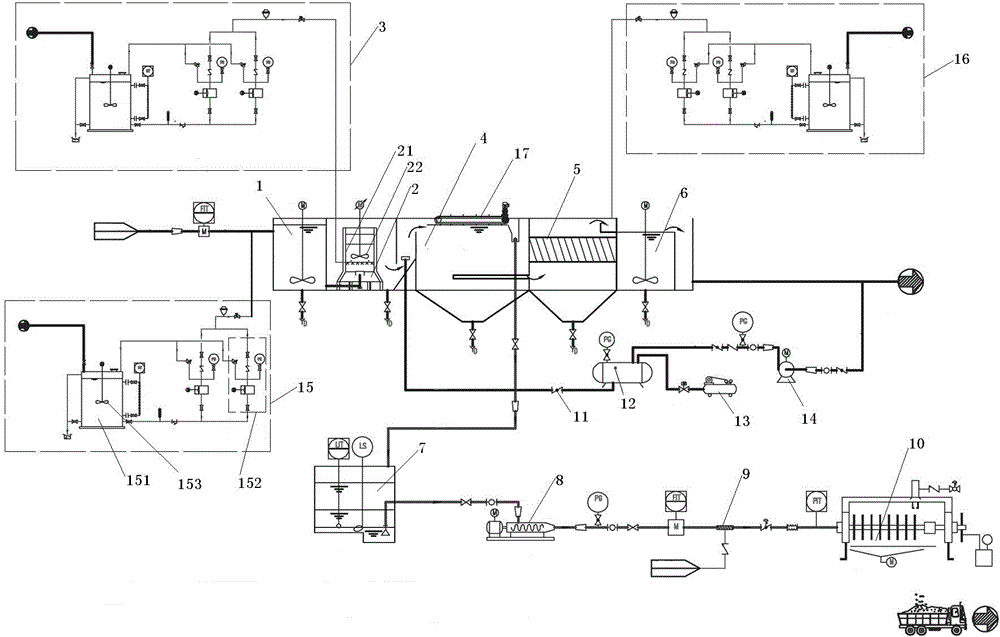 High-density air flotation settling basin device