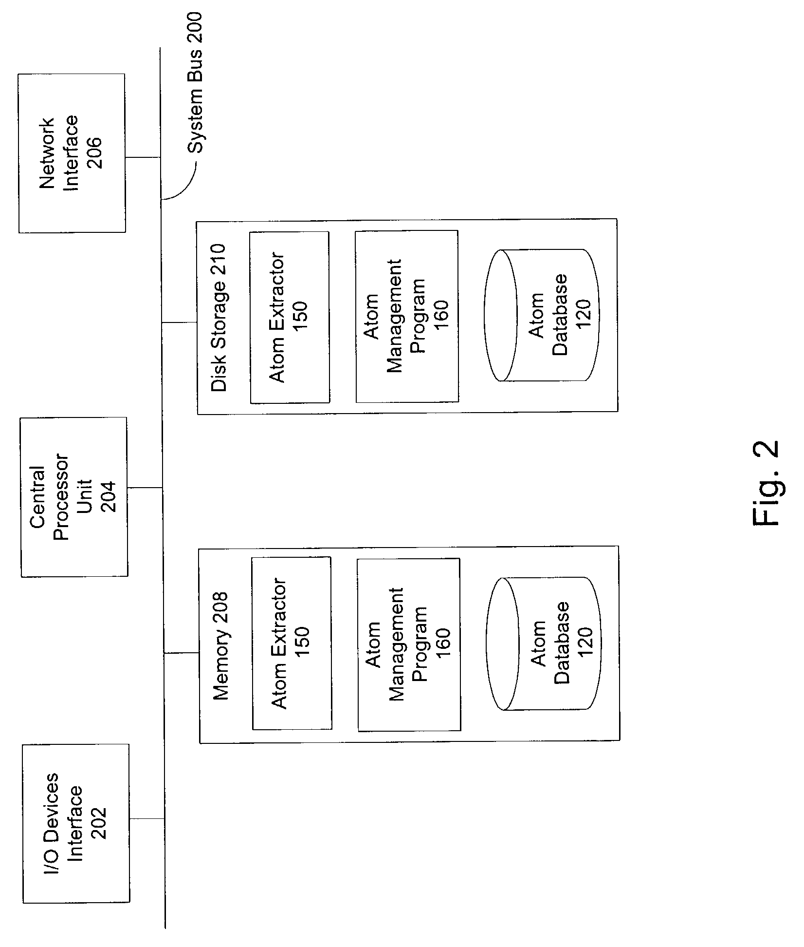 Software atomization