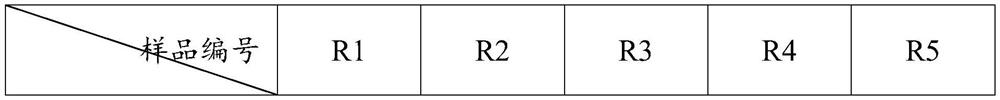 Biodegradable copolyester hot melt adhesive and preparation method thereof