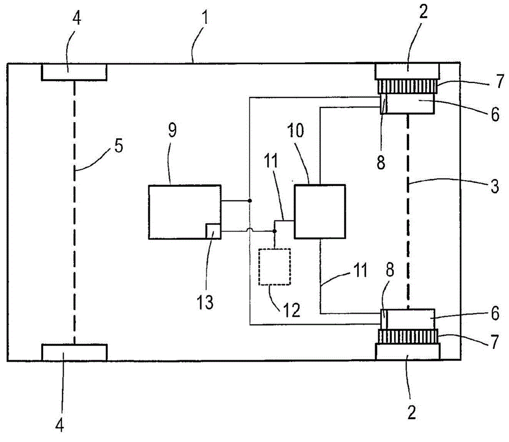 Method for controlling the operation of an arrangement of at least two electric machines, and motor vehicle