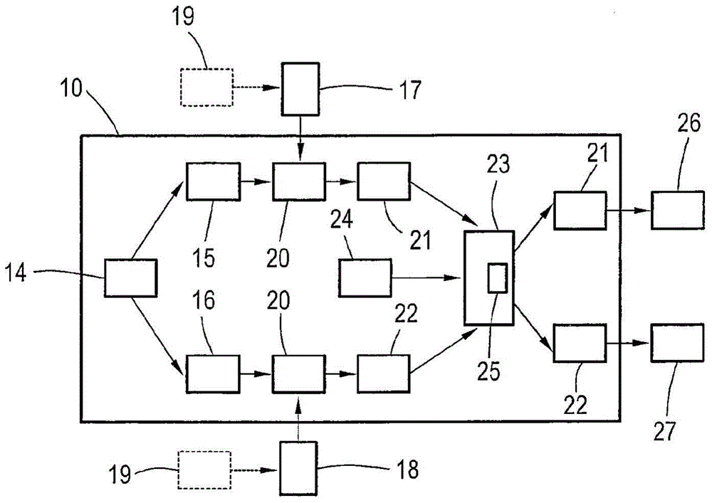 Method for controlling the operation of an arrangement of at least two electric machines, and motor vehicle