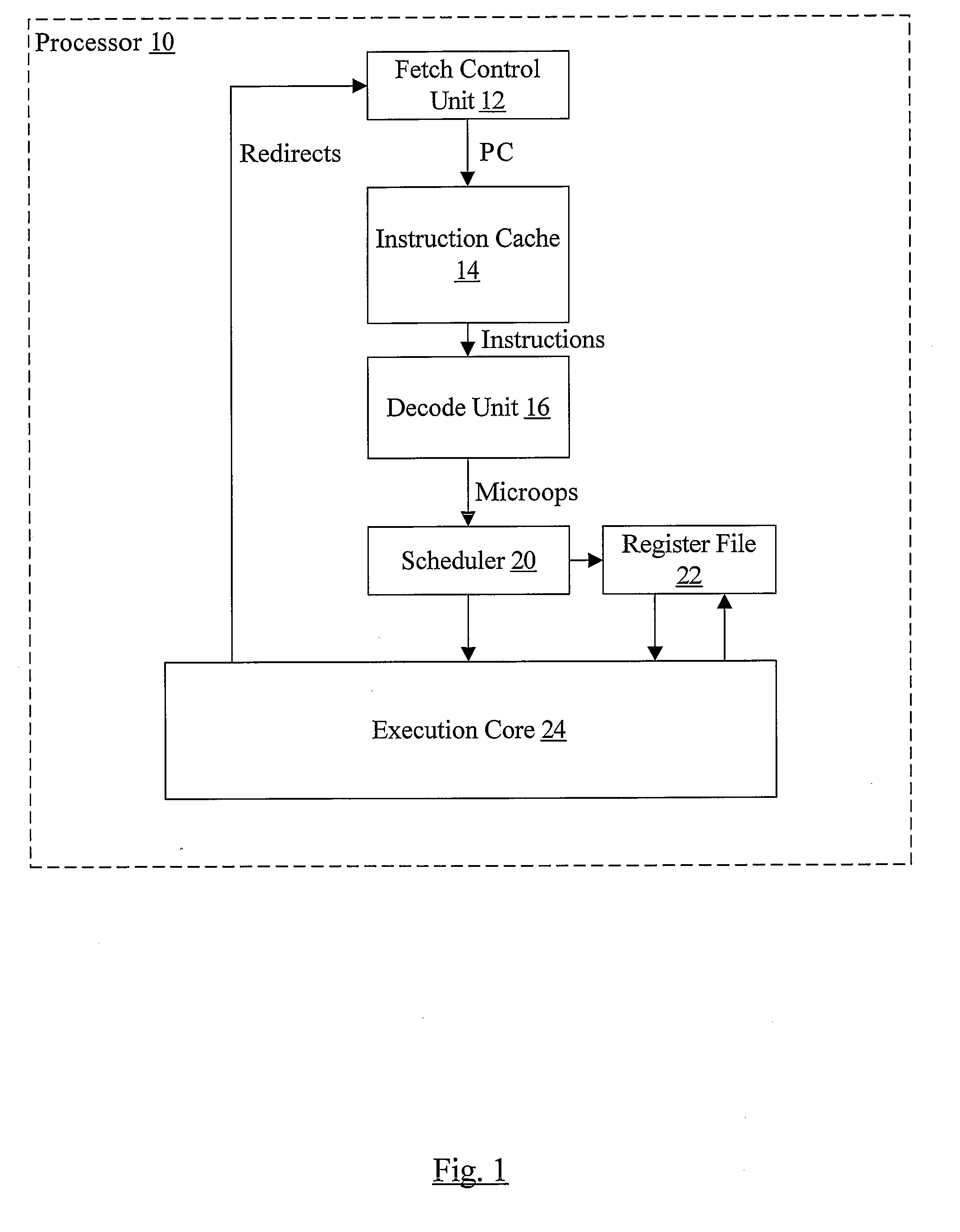 Fast Static Rotator/Shifter with Non Two's Complemented Decode and Fast Mask Generation