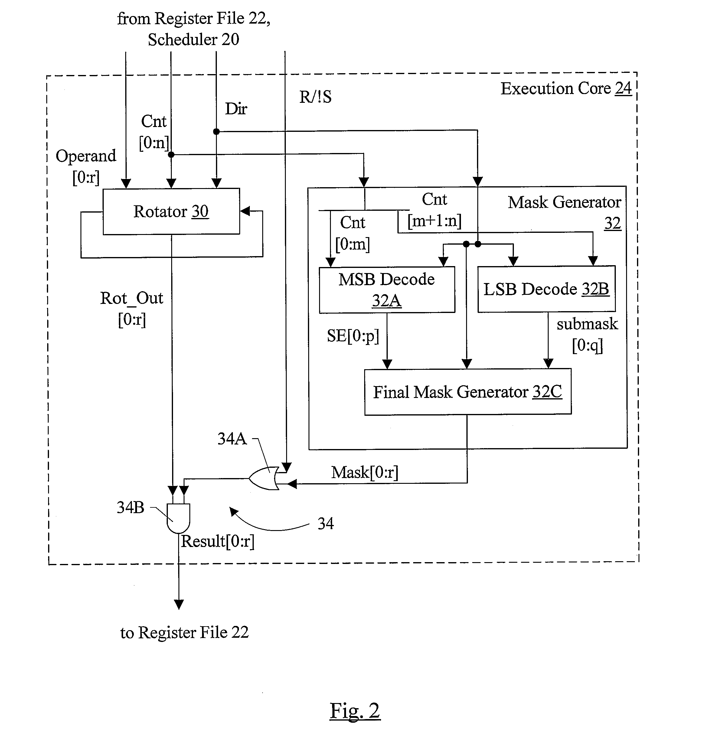 Fast Static Rotator/Shifter with Non Two's Complemented Decode and Fast Mask Generation