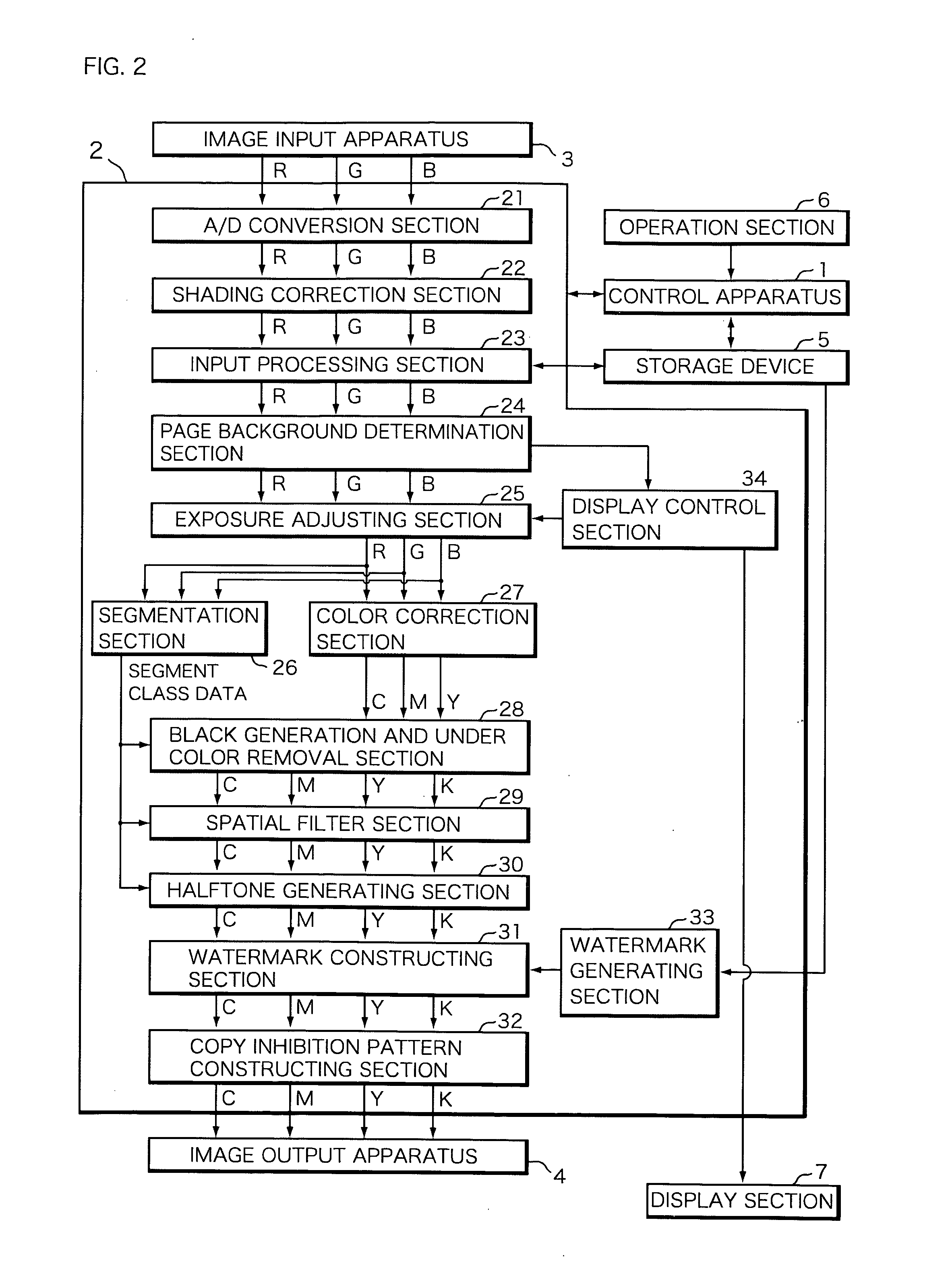 Image processing apparatus, image forming apparatus, image processing method, and recording medium