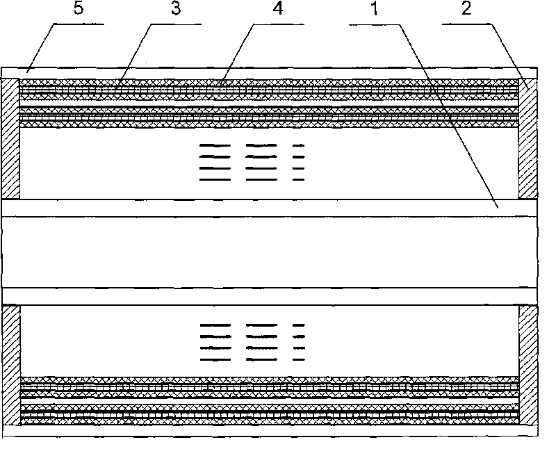 Method for manufacturing coil winding of magnetic conducting and electric conducting body