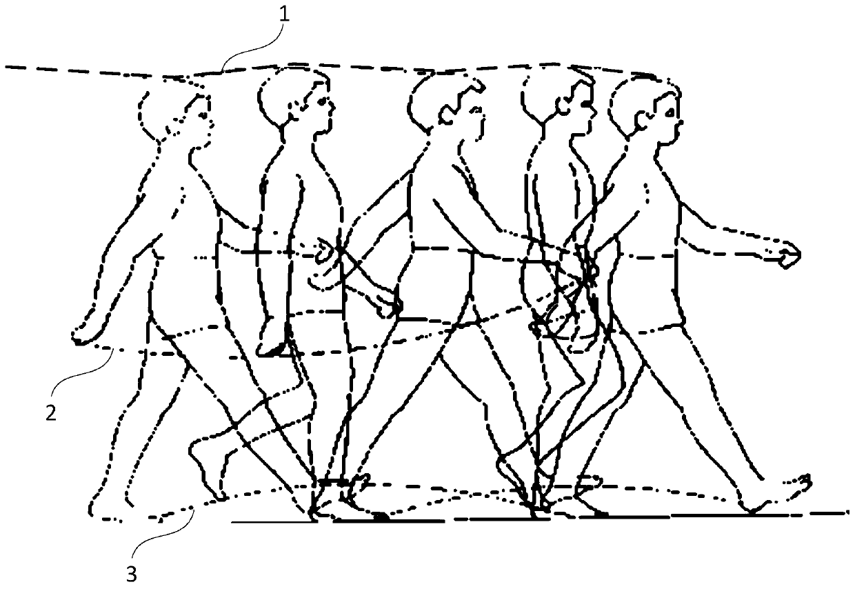 Accurate counting method and device for a pedometer