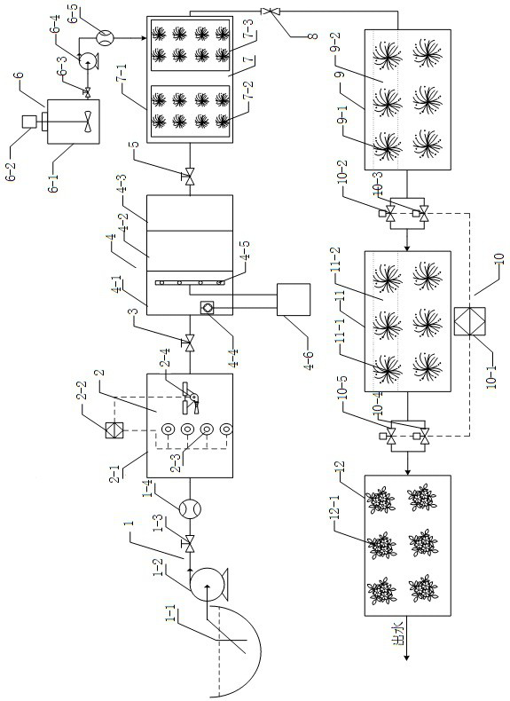 Constructed wetland system and technology for preventing blockage and strengthening anaerobic ammonia oxidation denitrification