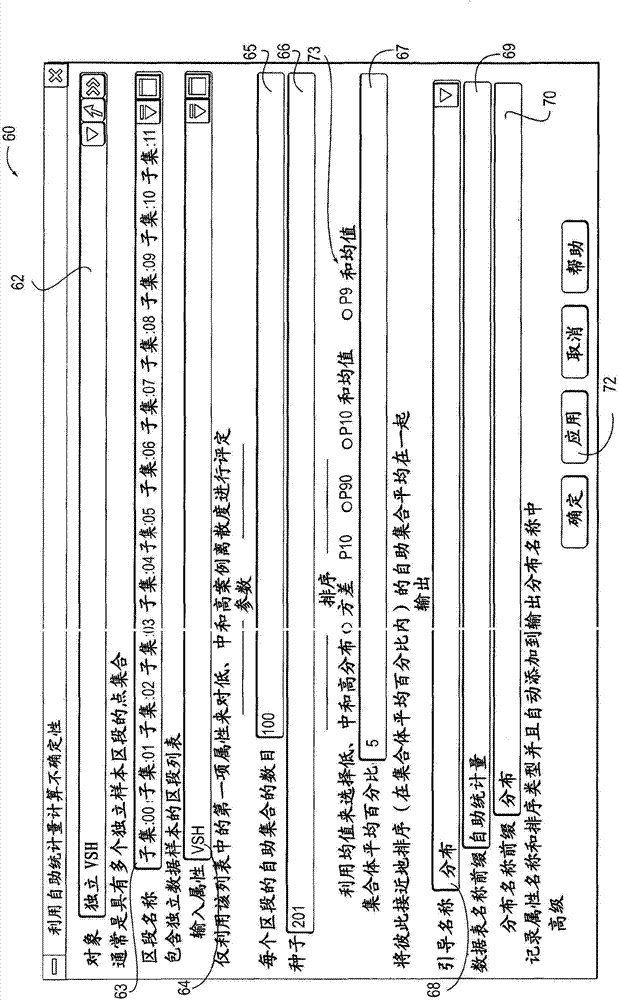 System and method of using spatially independent subsets of data to calculate property distribution uncertainty of spatially correlated reservoir data