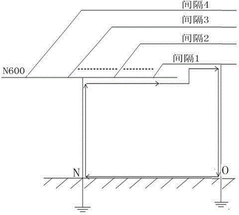 Current voltage transformer secondary neutral grounding current acquisition device