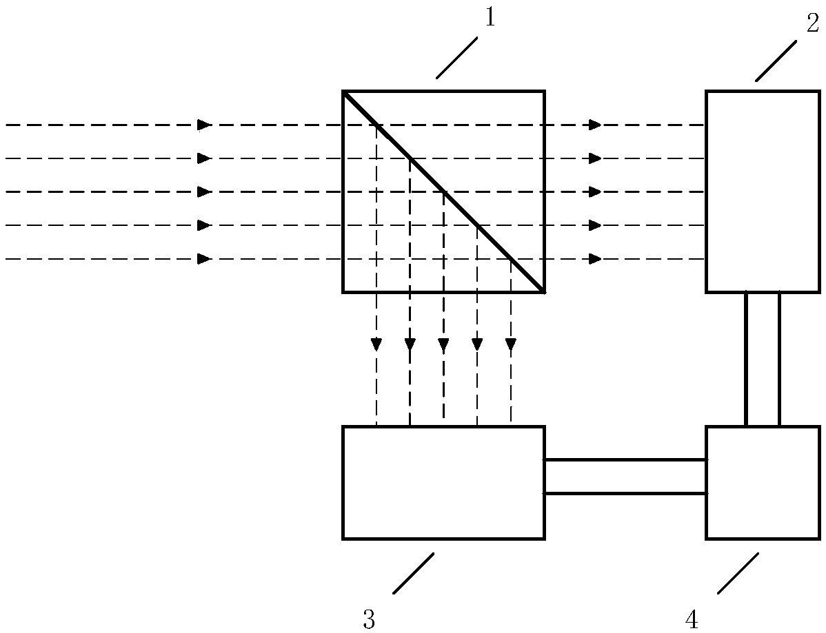 A device and method for spot center extraction based on prism segmentation