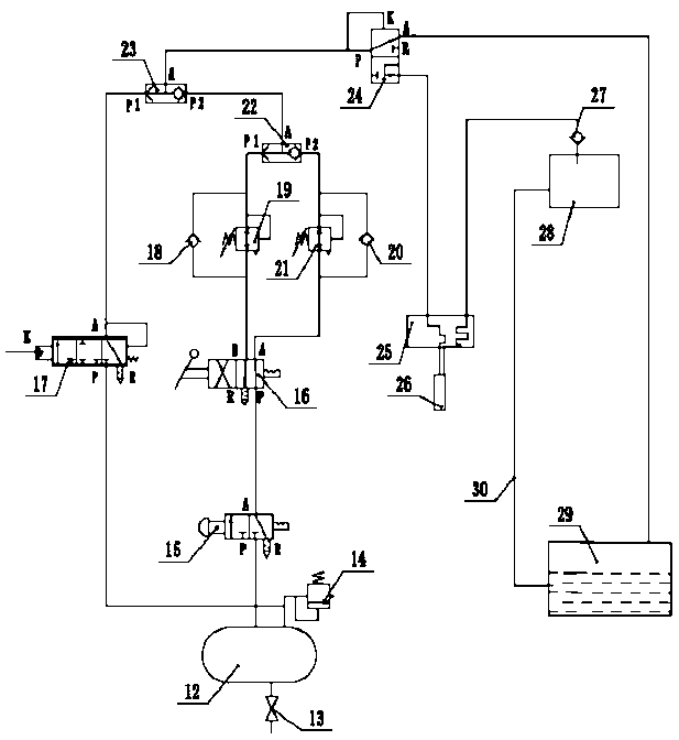 Control system for hydraulic-mechanical combined braking of explosion-proof vehicle in coal mine