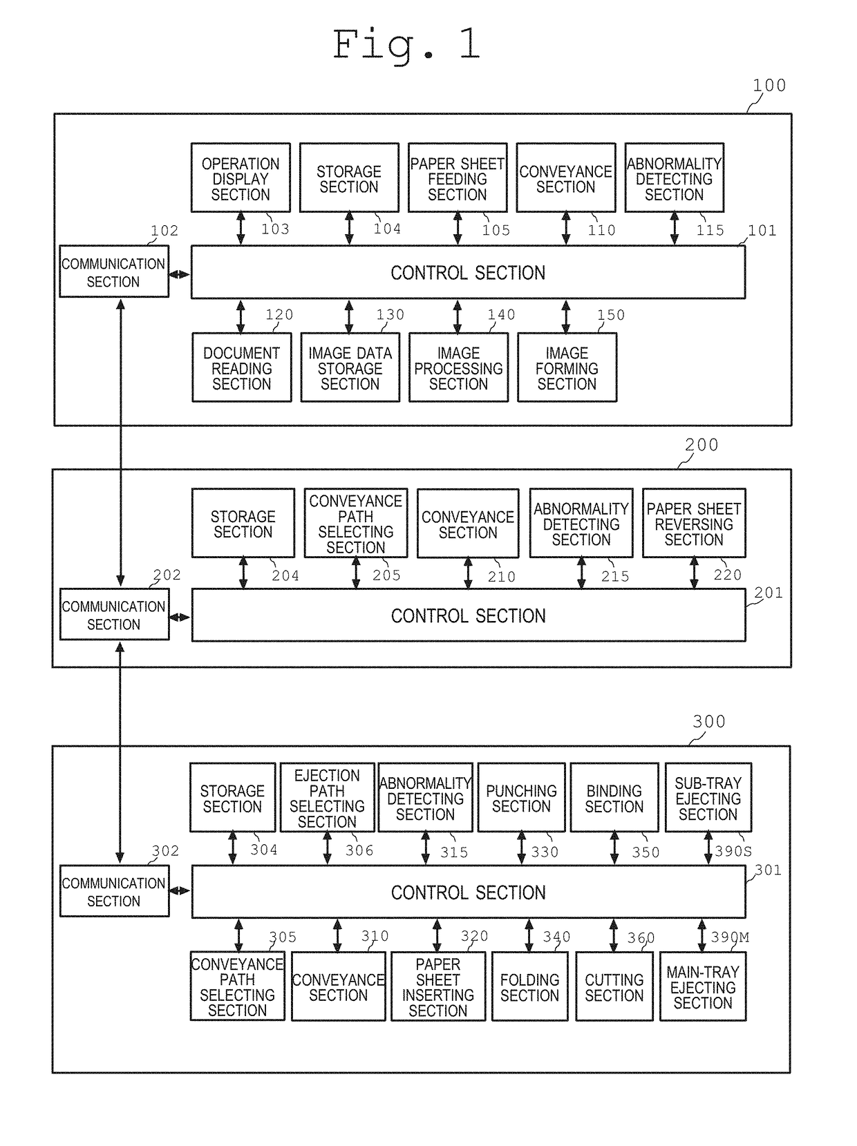 Image forming apparatus that purges sheets after a paper jam