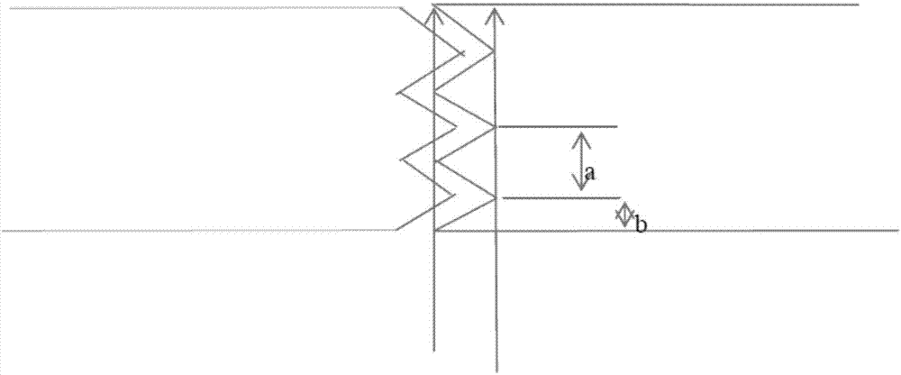 Zero-formaldehyde release water-borne polyurethane adhesive LVL (Laminated Veneer Lumber) and manufacturing method thereof